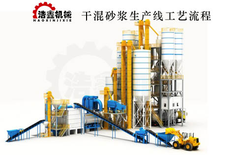 干混砂漿生產線工作原理